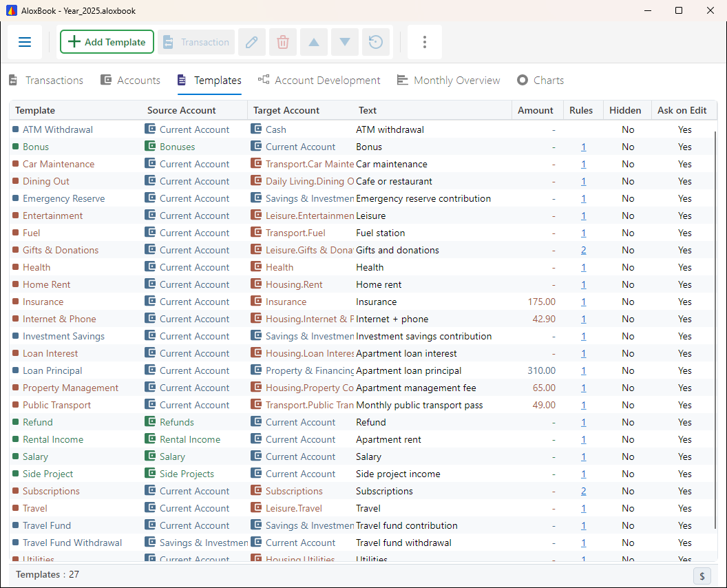 Reusable transaction templates